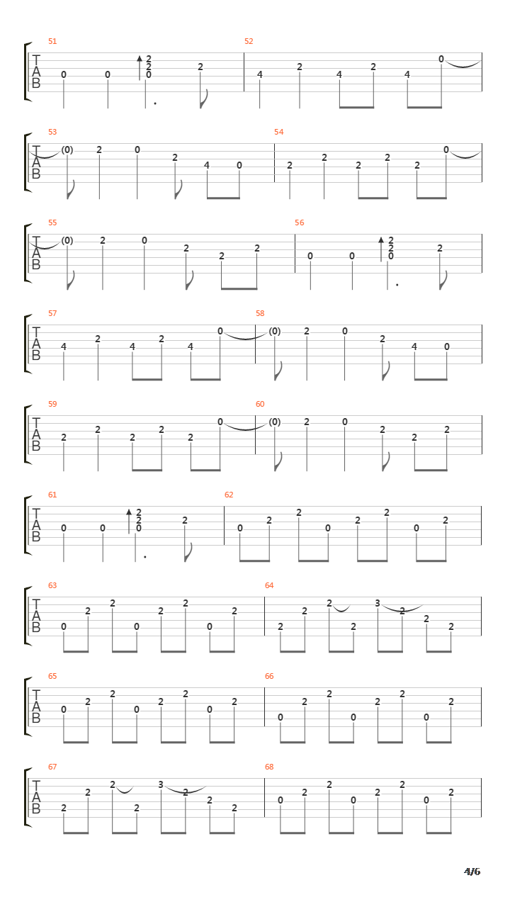 Title And Registration吉他谱