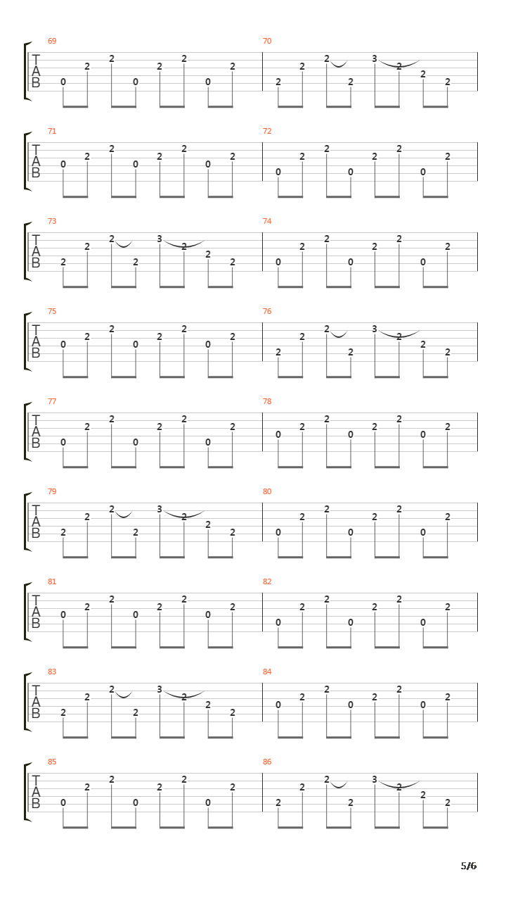 Title And Registration吉他谱