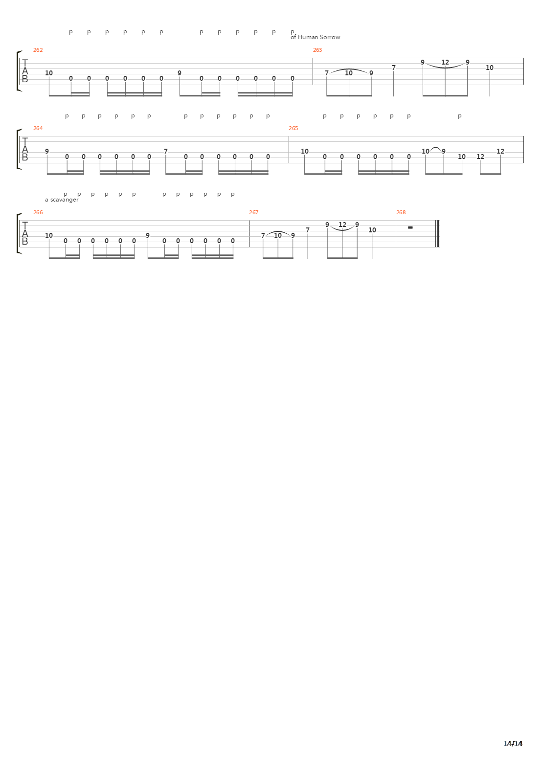 Scavenger Of Human Sorrow吉他谱