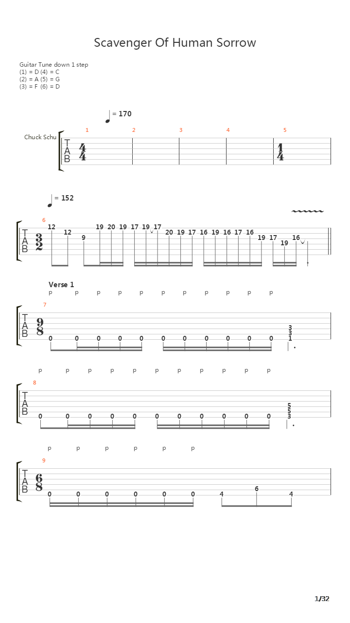 Scavenger Of Human Sorrow吉他谱