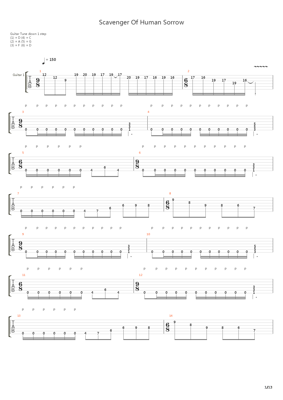 Scavenger Of Human Sorrow吉他谱