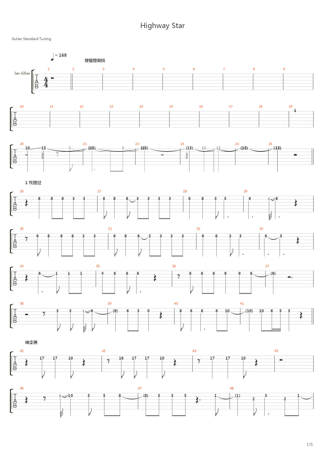 Highway Star吉他谱