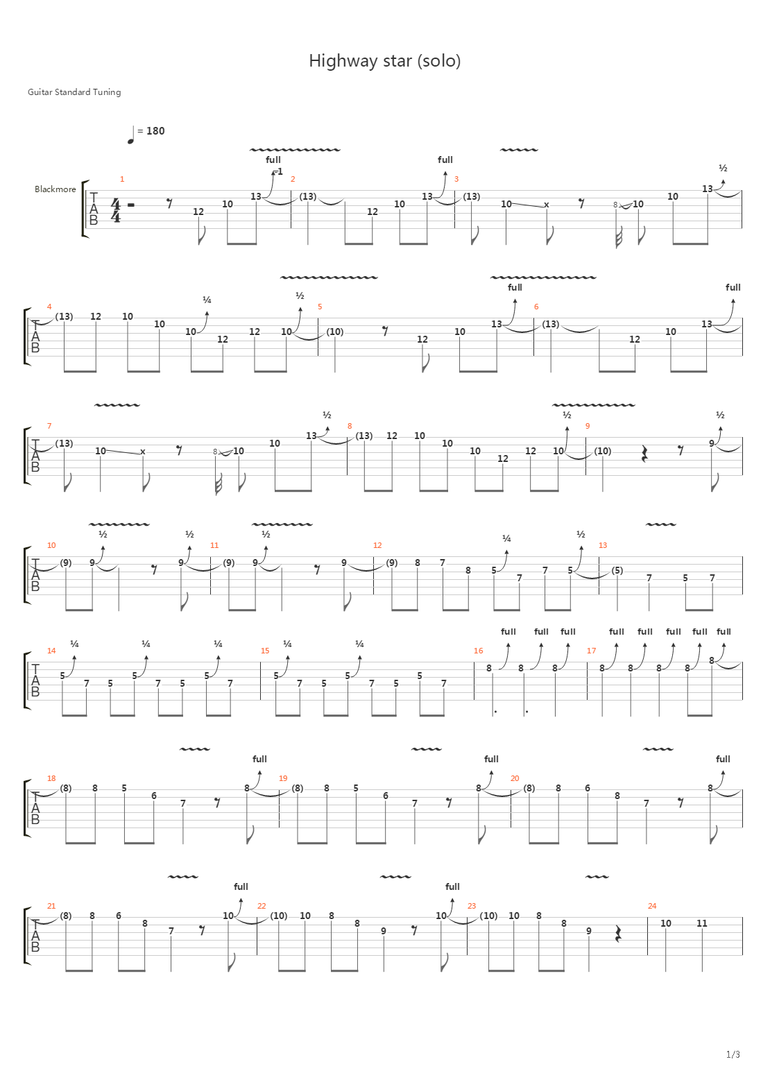 Highway Star (solo)吉他谱