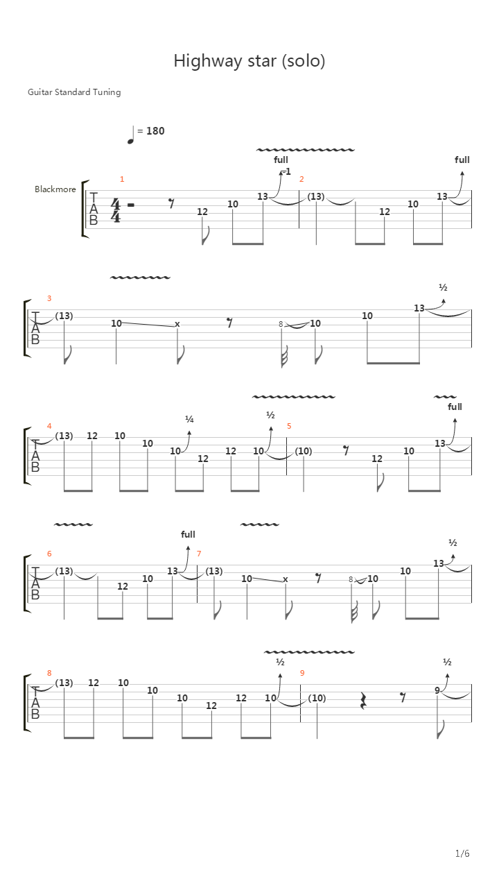 Highway Star (solo)吉他谱