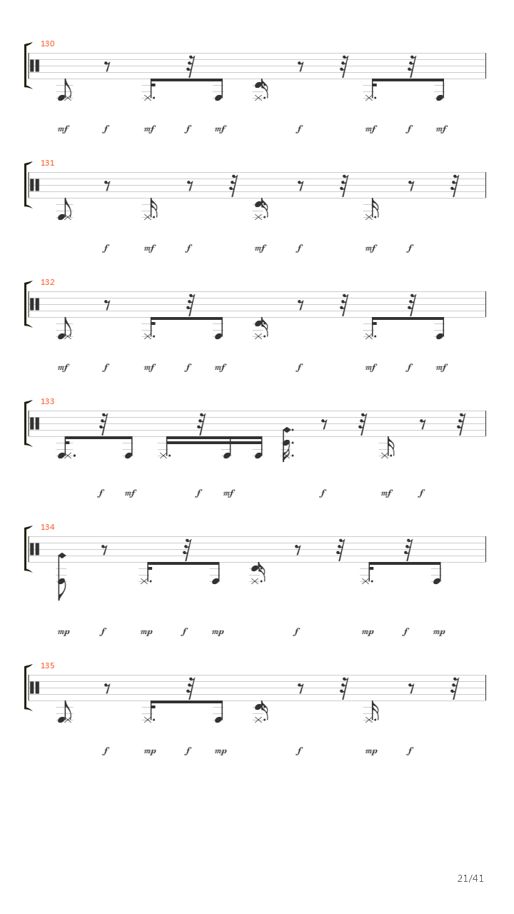 Mistreated吉他谱