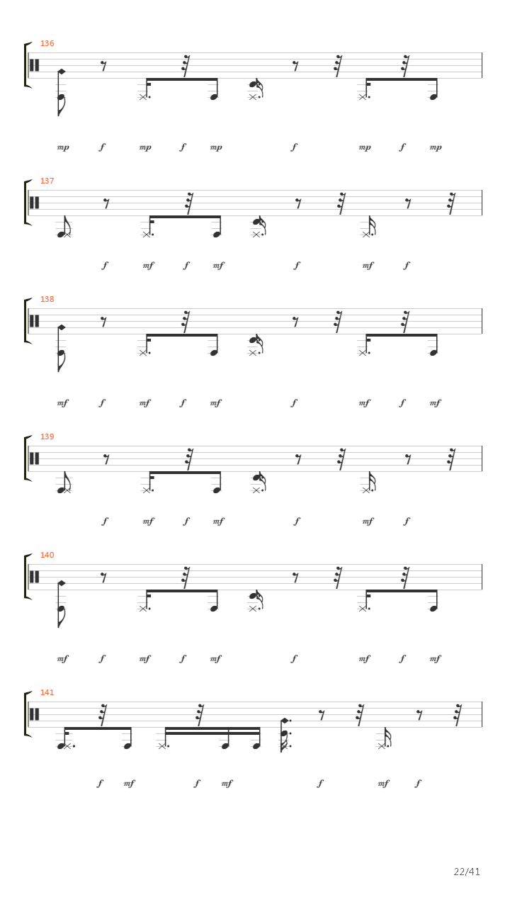 Mistreated吉他谱