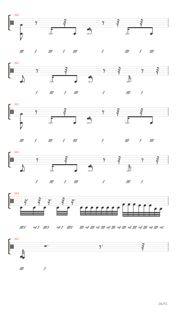 Mistreated吉他谱