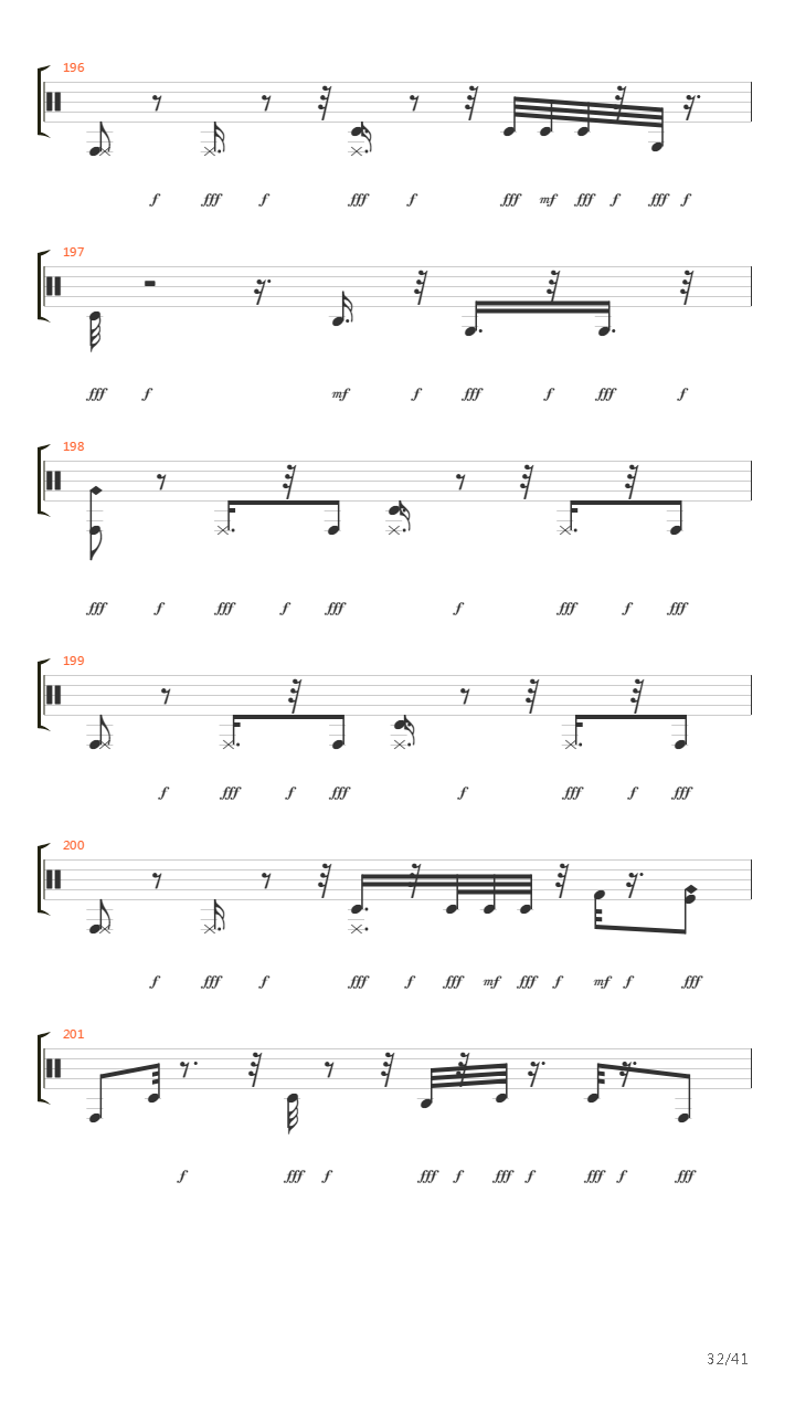 Mistreated吉他谱