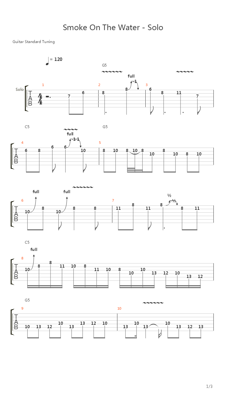 Smoke On The Water (Solo)吉他谱