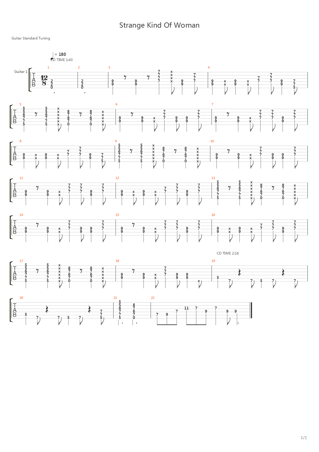 Strange Kind Of Woman吉他谱