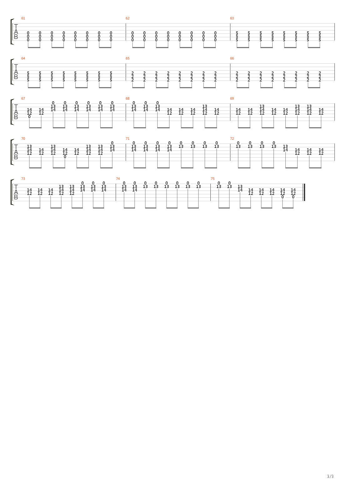 Minerva吉他谱