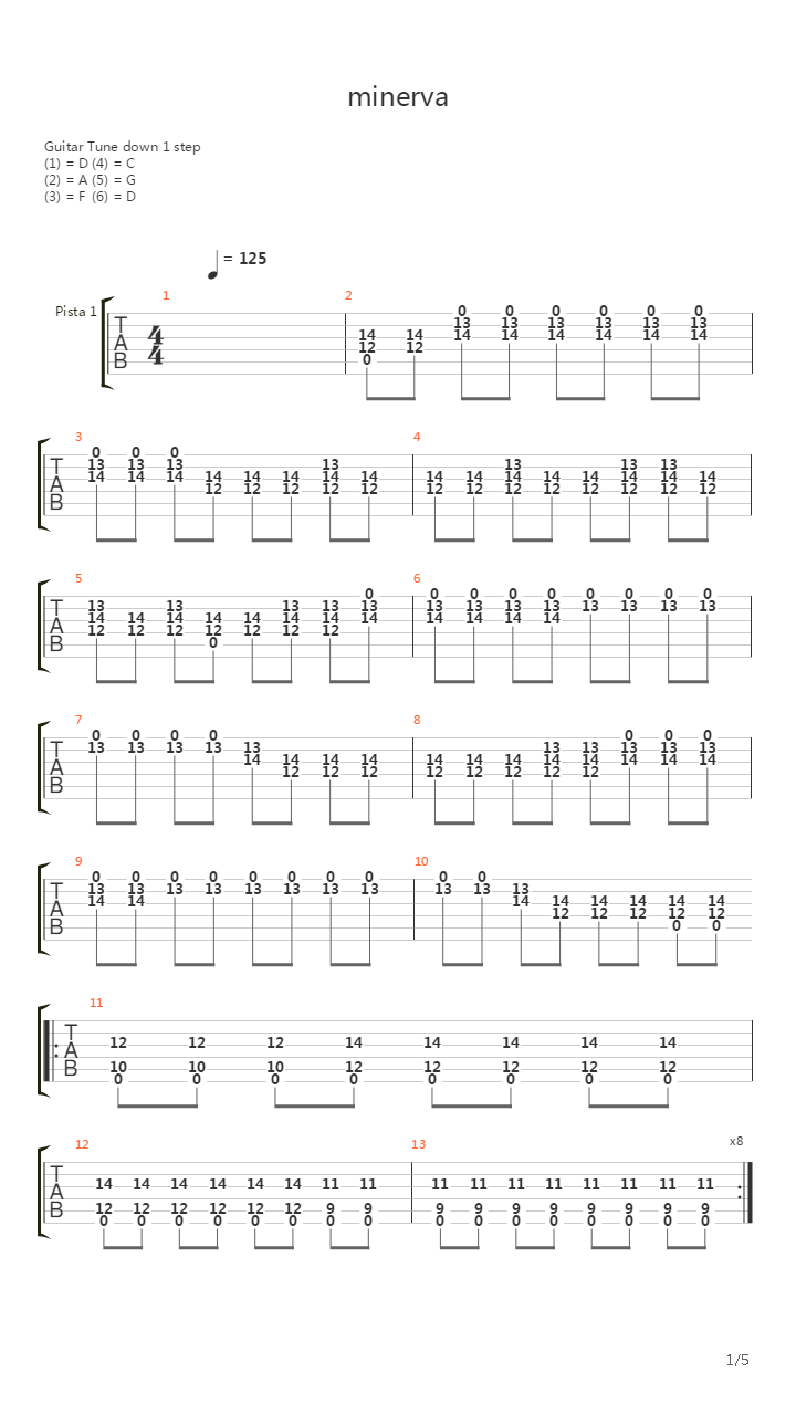 Minerva吉他谱