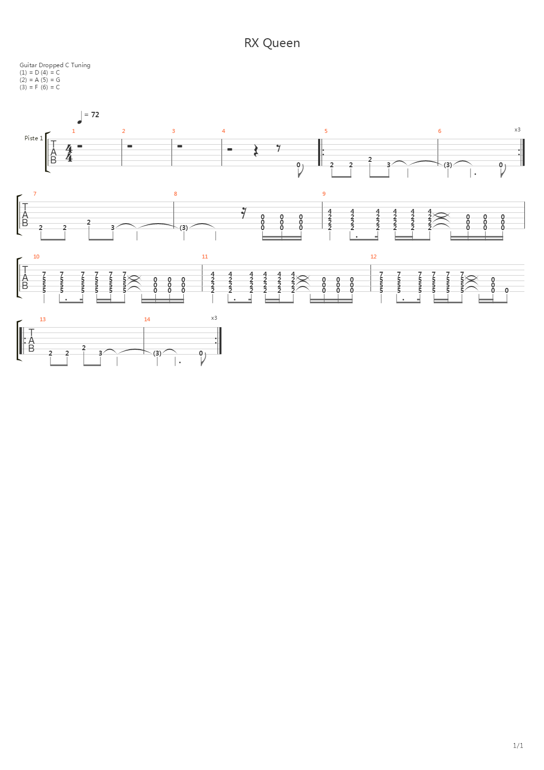 RX Queen吉他谱