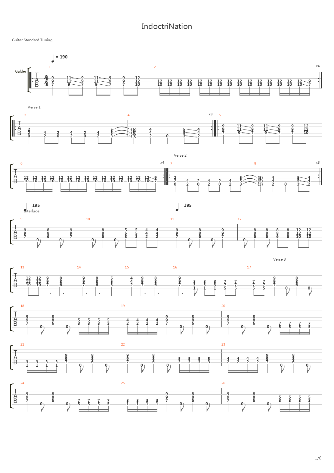 IndoctriNation吉他谱