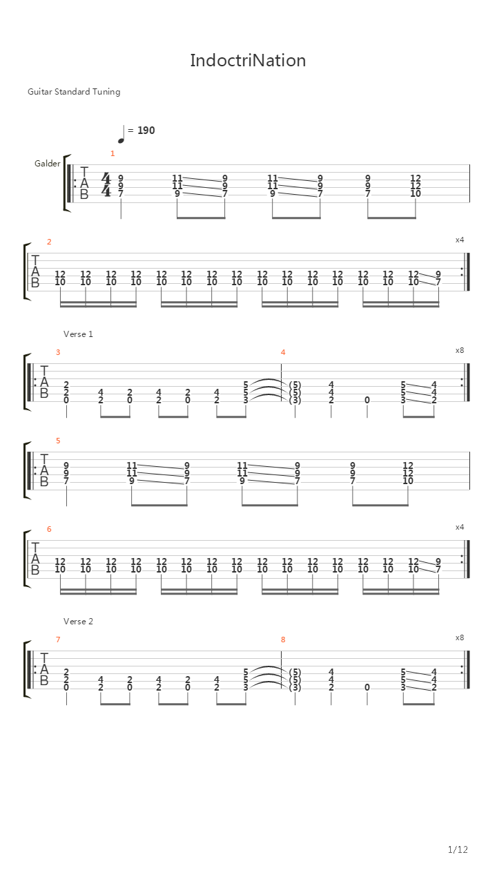 IndoctriNation吉他谱