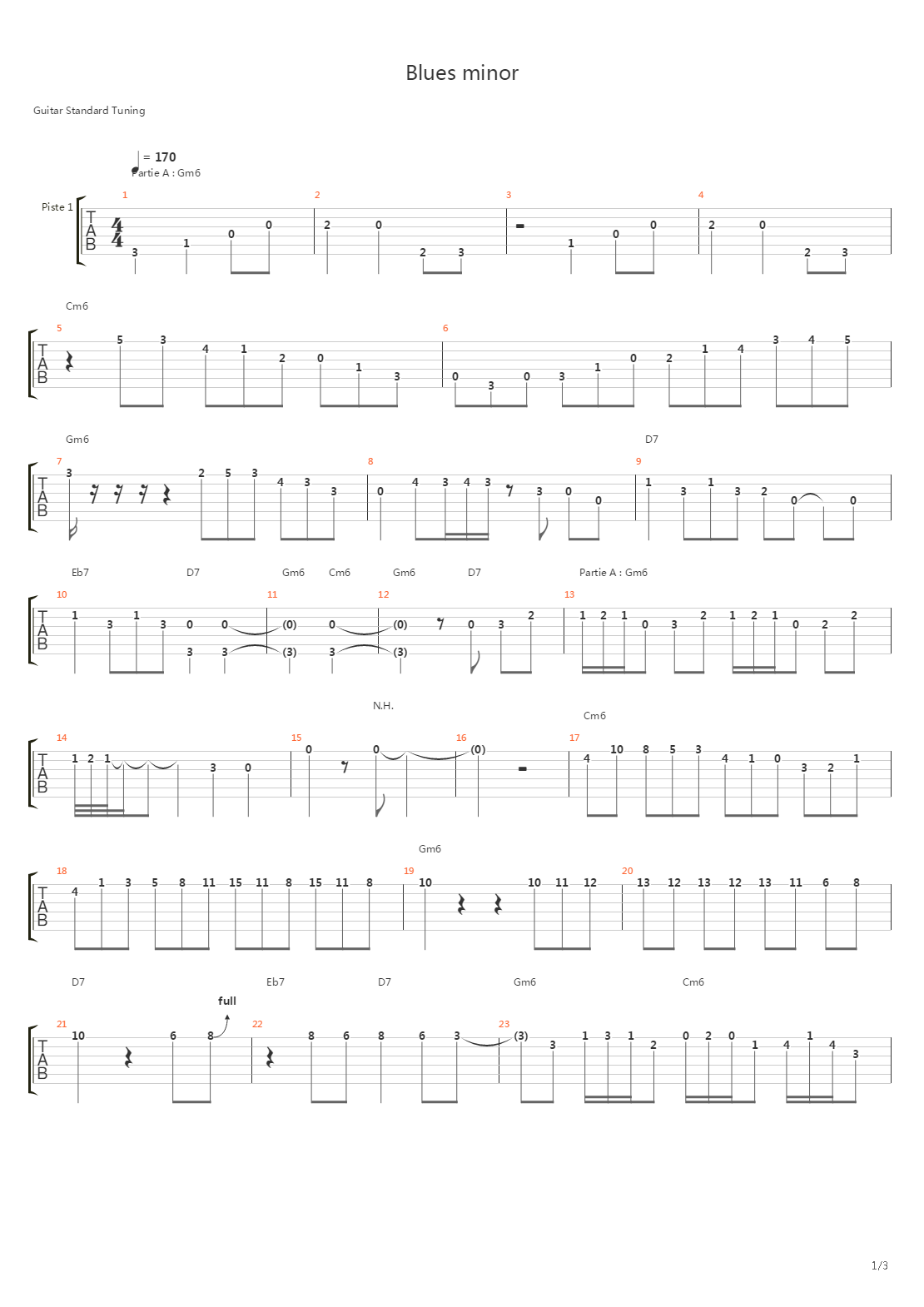 Blues Minor吉他谱