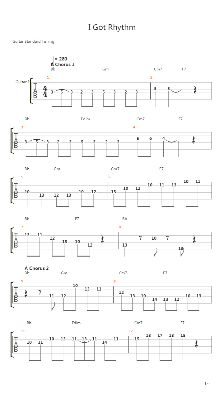 I Got Rhythm吉他谱