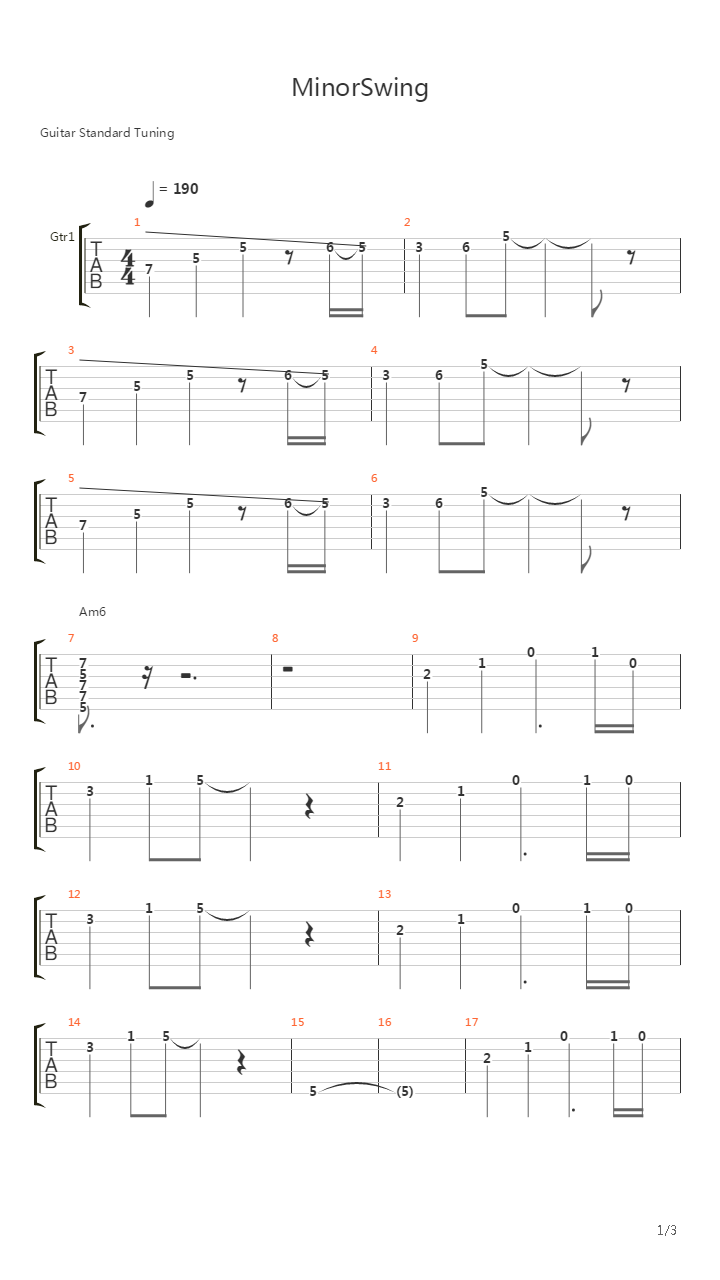 Minor Swing吉他谱