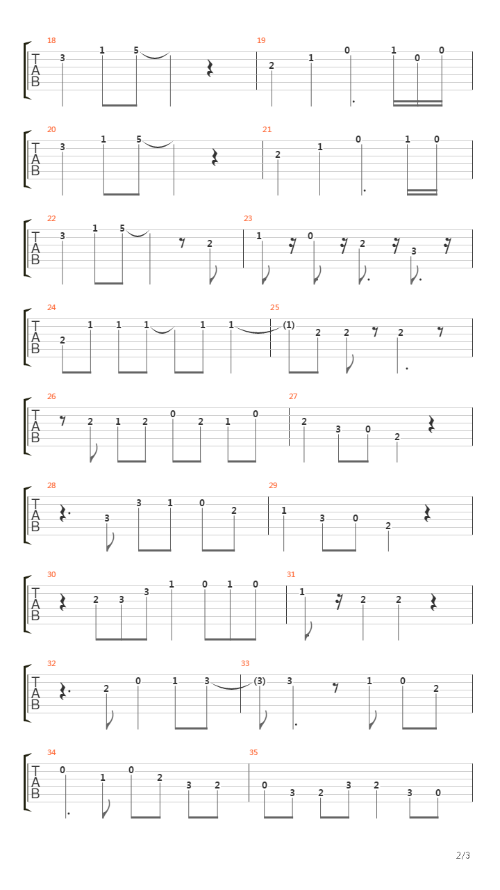 Minor Swing吉他谱