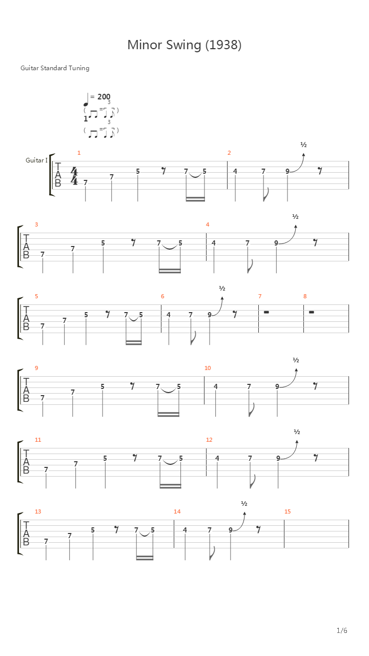 Minor Swing (Tutorial by Chris Zoupa)吉他谱