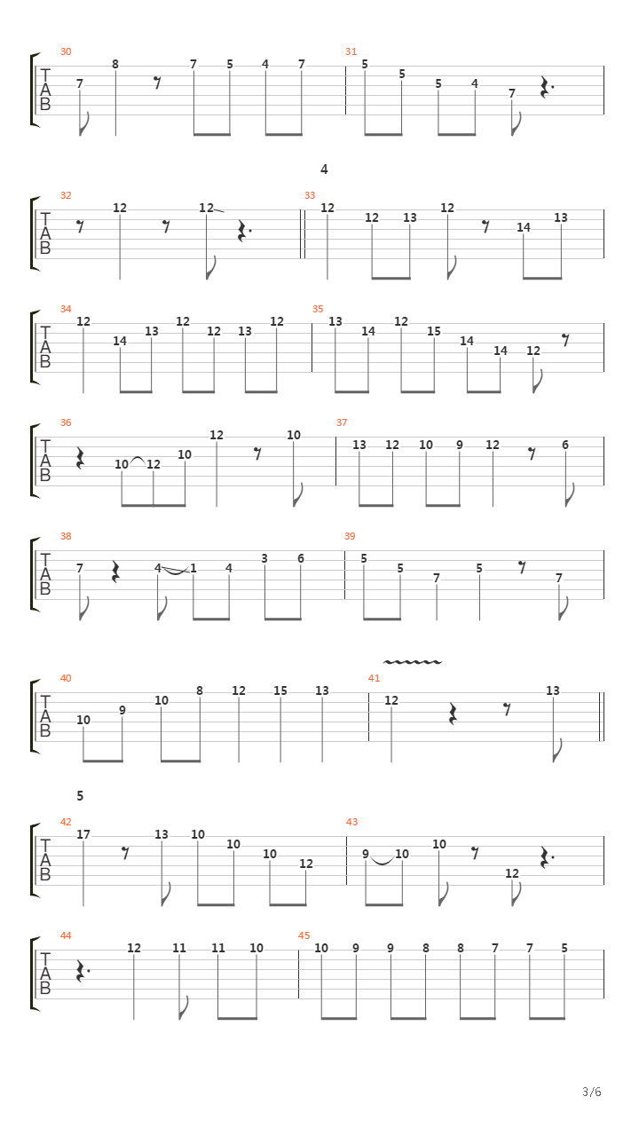 Minor Swing (Tutorial by Chris Zoupa)吉他谱