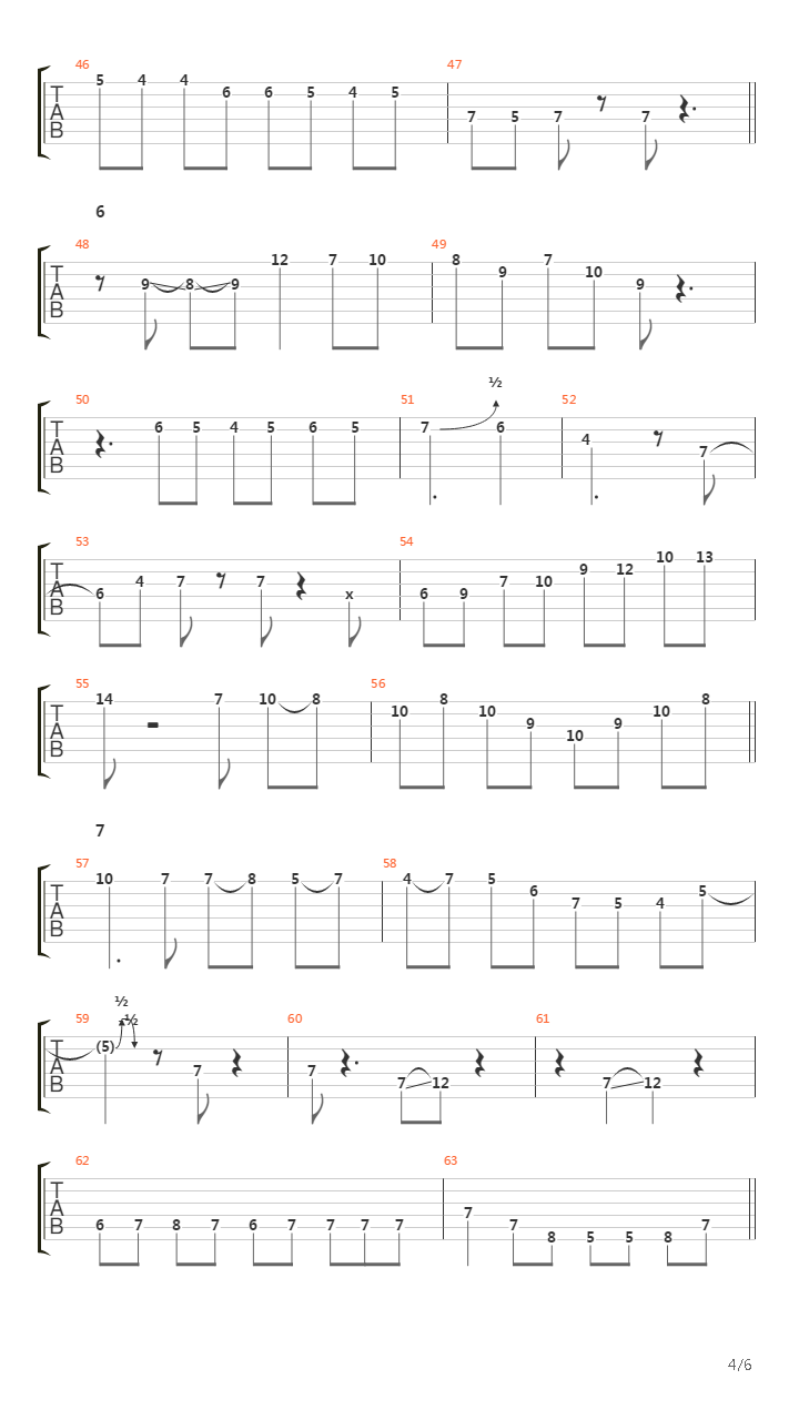 Minor Swing (Tutorial by Chris Zoupa)吉他谱