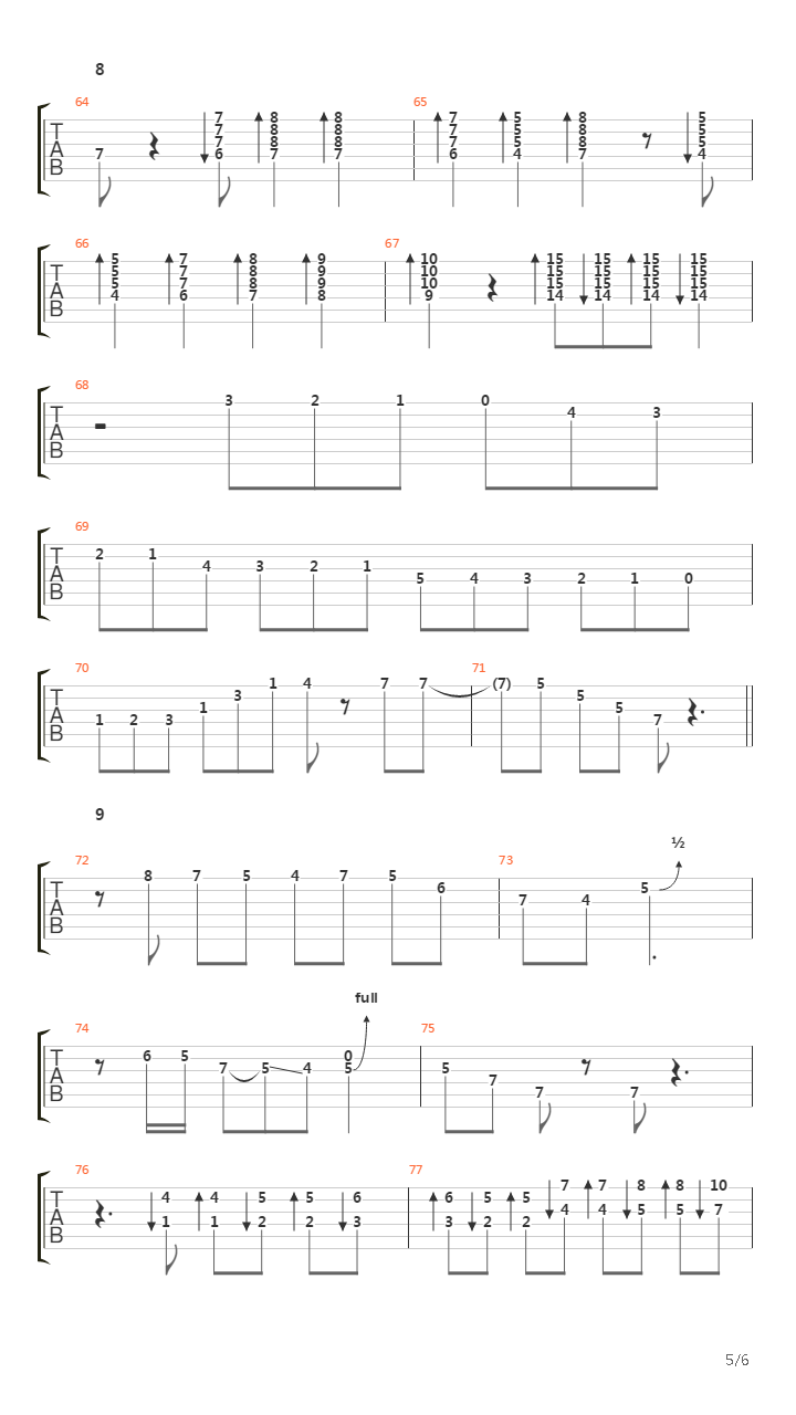 Minor Swing (Tutorial by Chris Zoupa)吉他谱