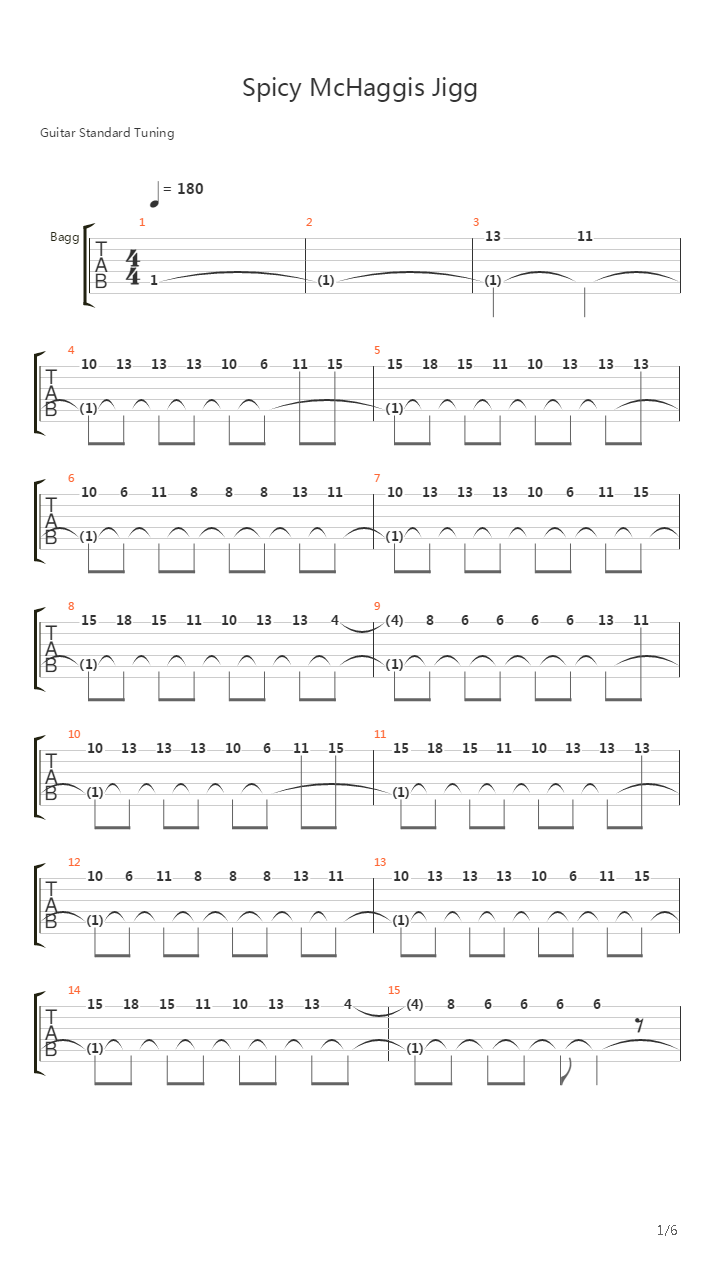 Spicy McHaggis Jigg吉他谱