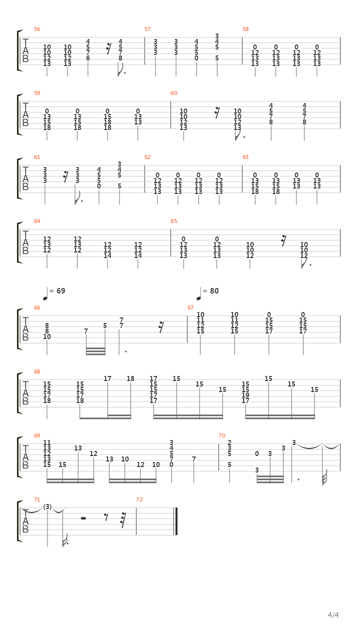 Sorry Seems To Be The Hardest Word吉他谱