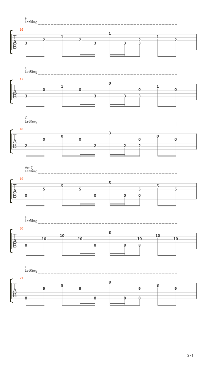 Love The Way You Lie (piano)吉他谱