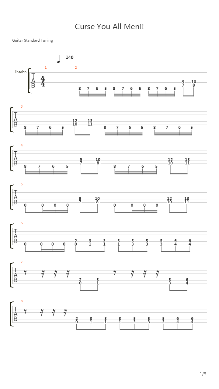 Curse You All Men!!吉他谱