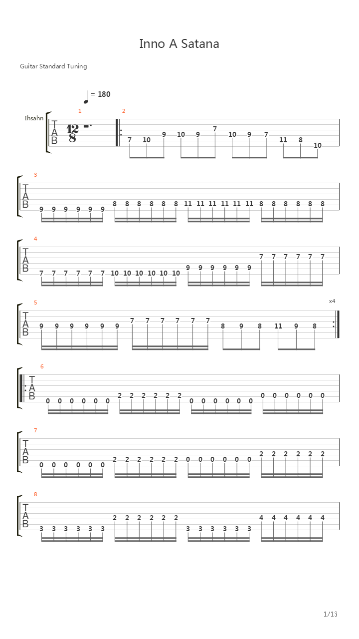 Inno A Satana吉他谱