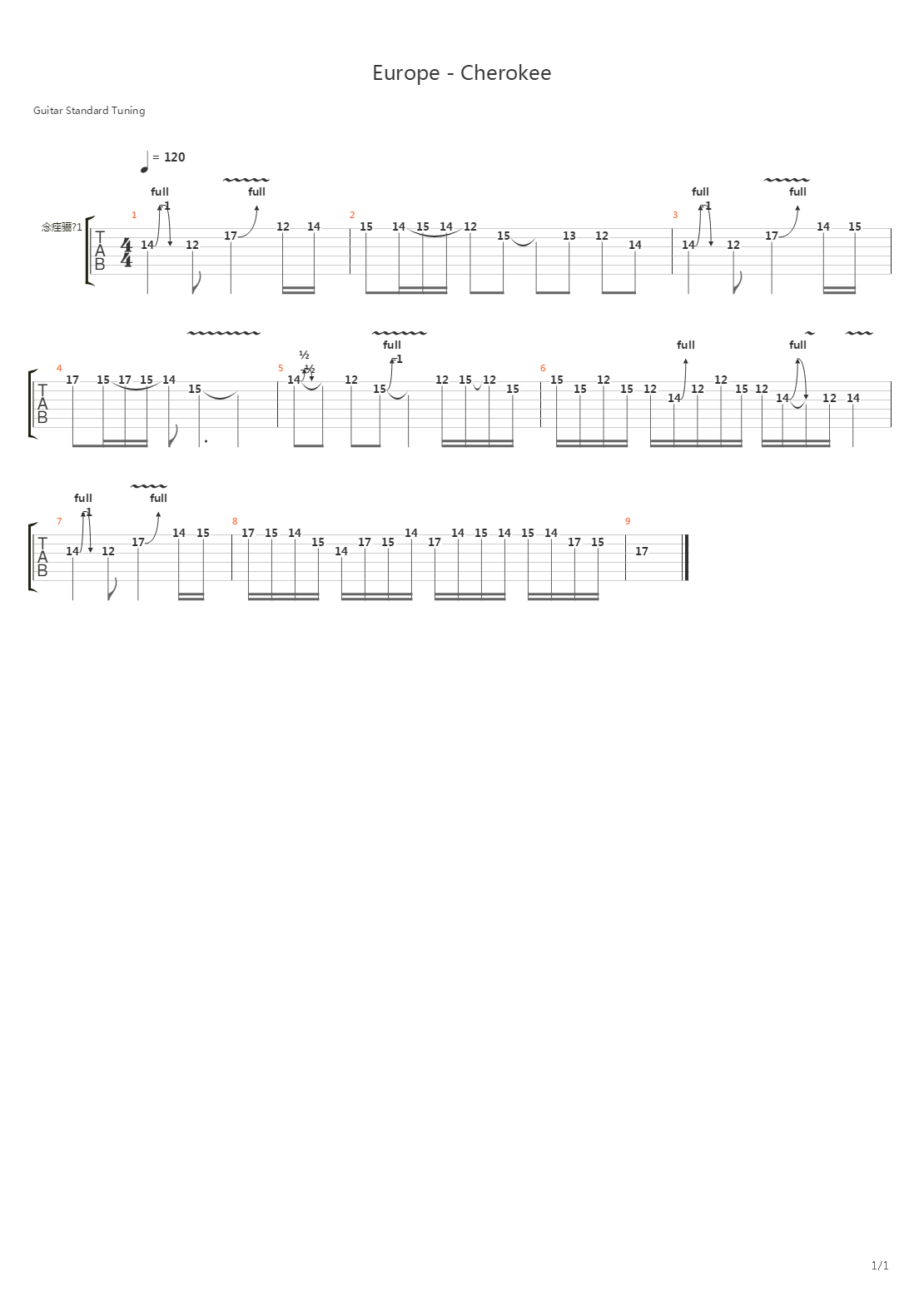 Cherokee (Solo played by David Escobar)吉他谱