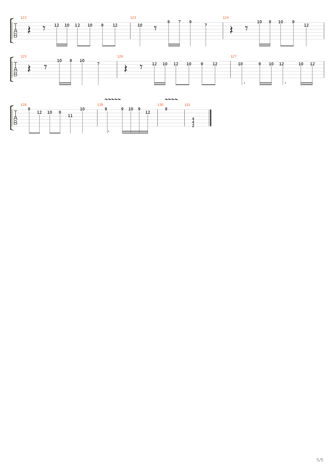 Final Countdown吉他谱