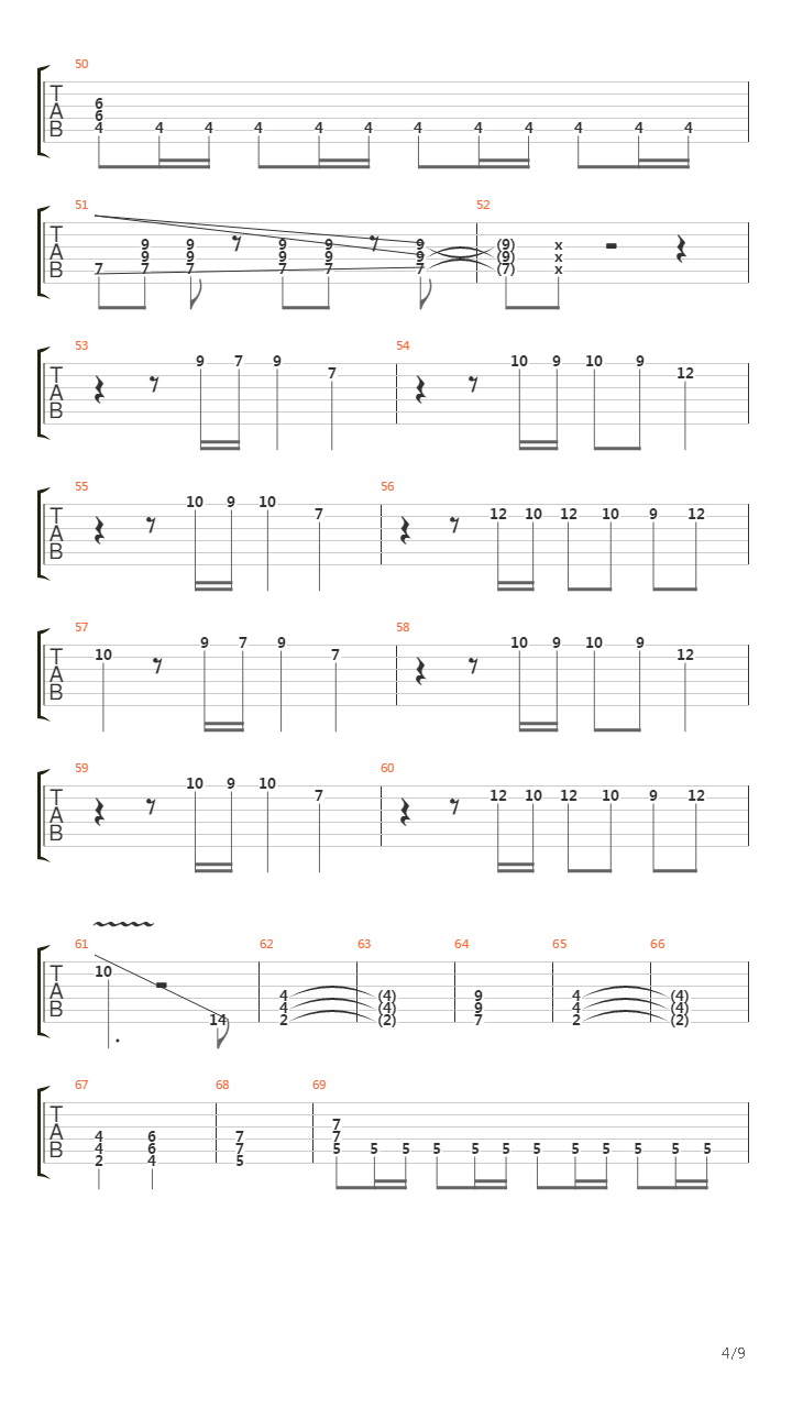 Final Countdown吉他谱