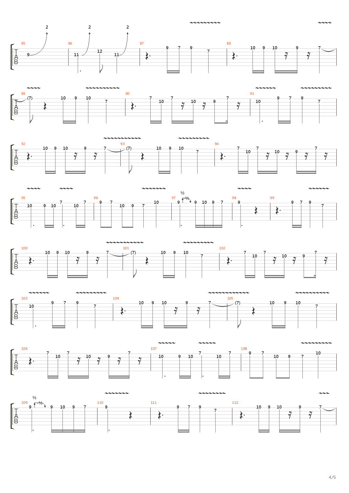 The Final Countdown吉他谱