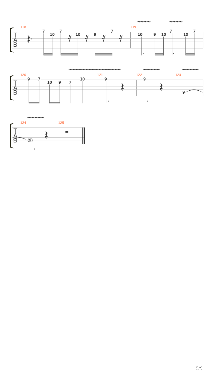 The Final Countdown吉他谱