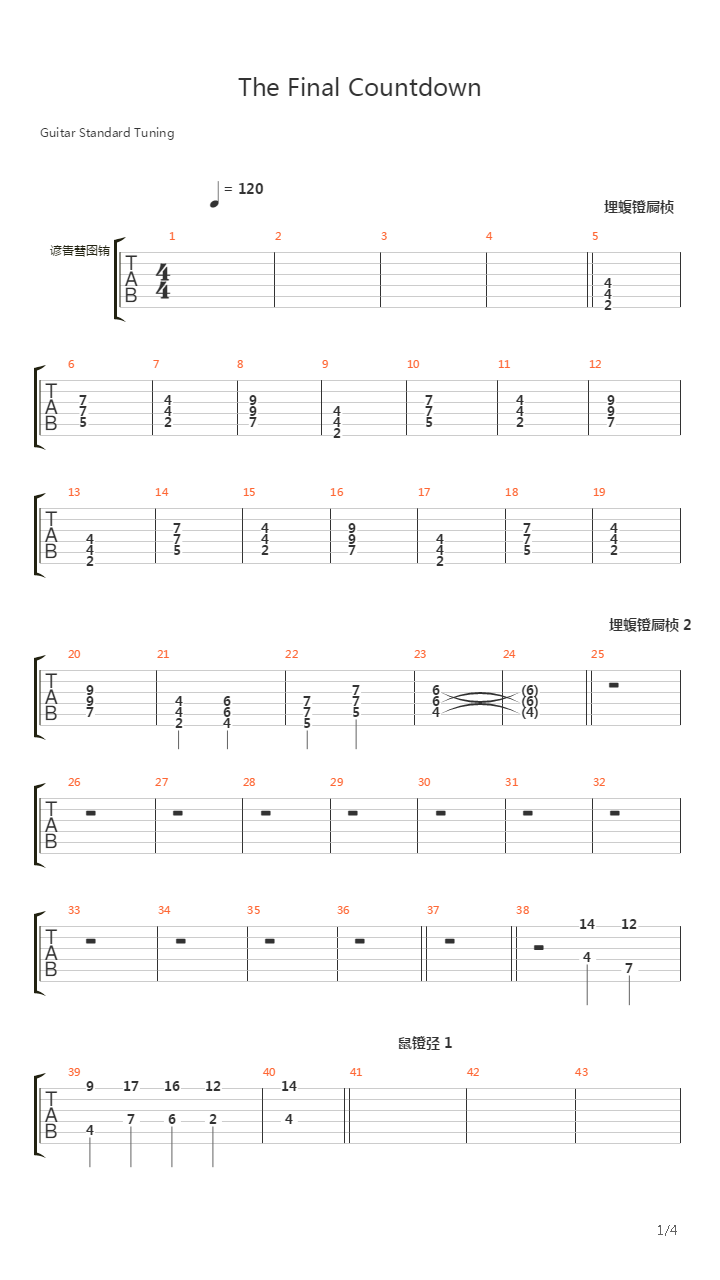 The Final Countdown吉他谱
