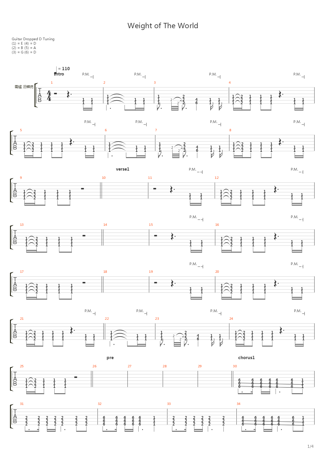 Weight Of The World吉他谱