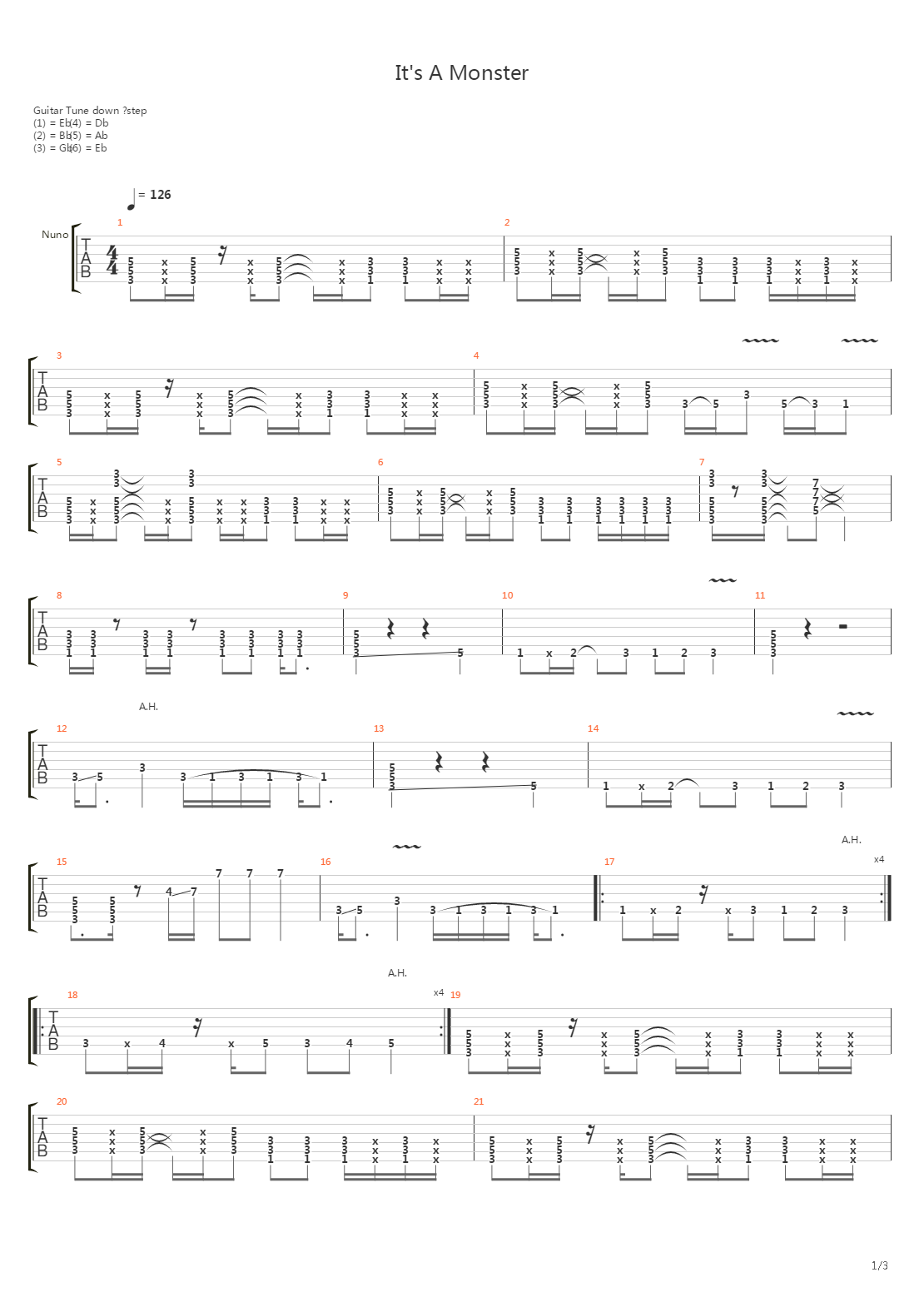 It's A Monster吉他谱