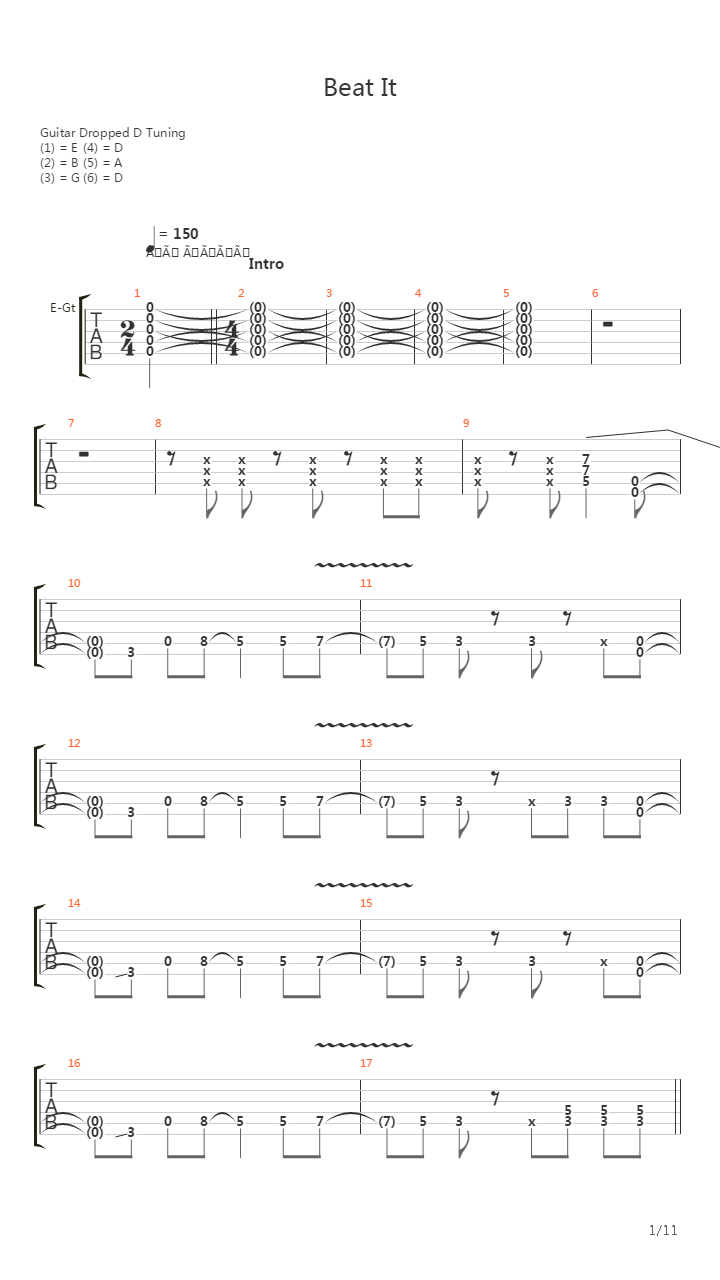 Beat It吉他谱