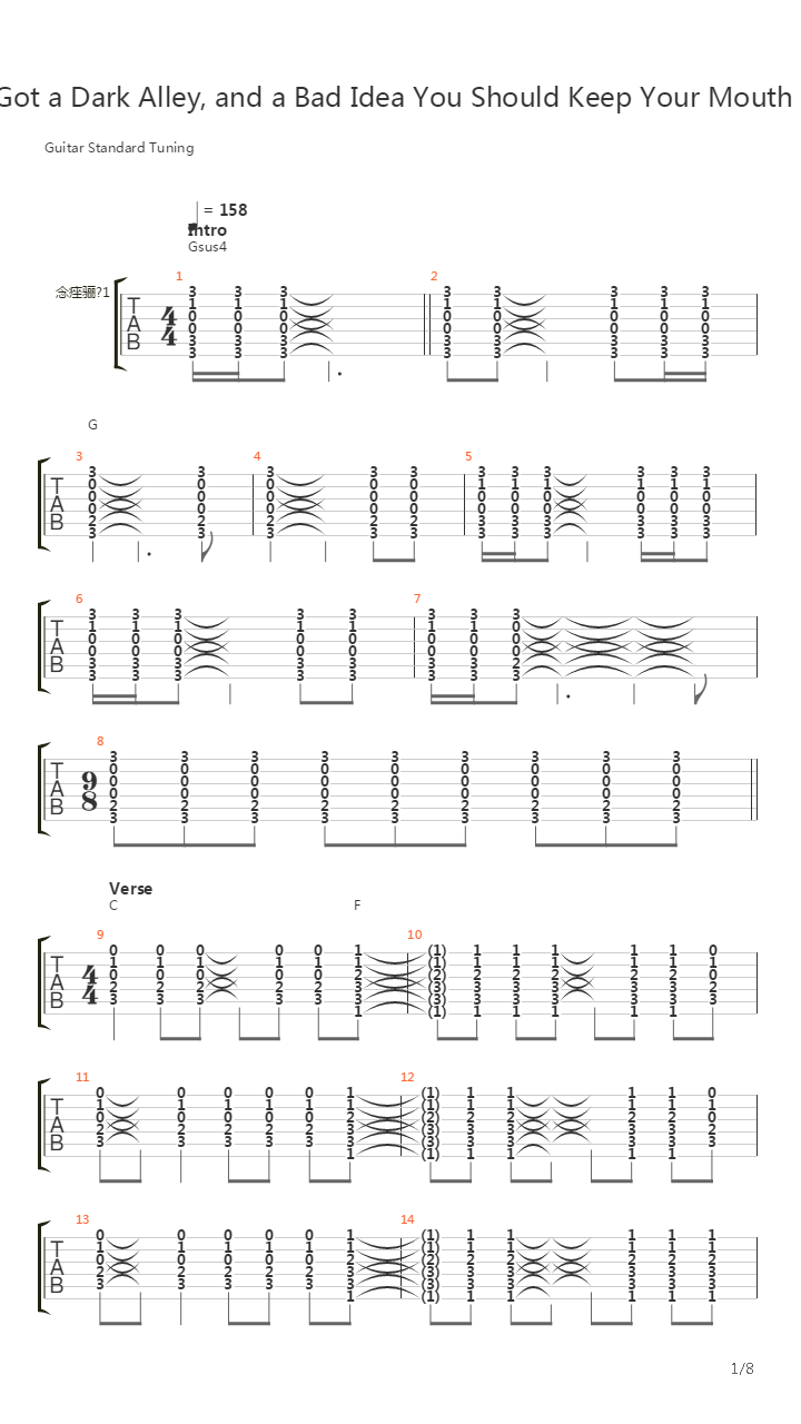 I've Got a Dark Alley, and a Bad Idea You Should Keep Your Mouth Shut吉他谱