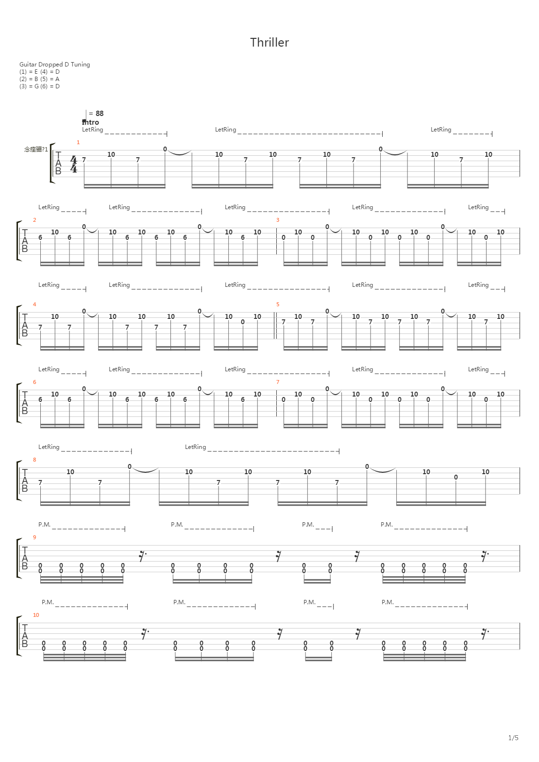 Thriller吉他谱