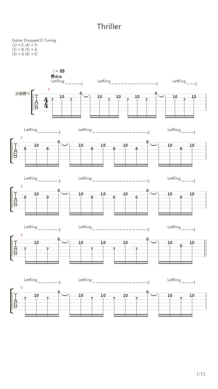 Thriller吉他谱