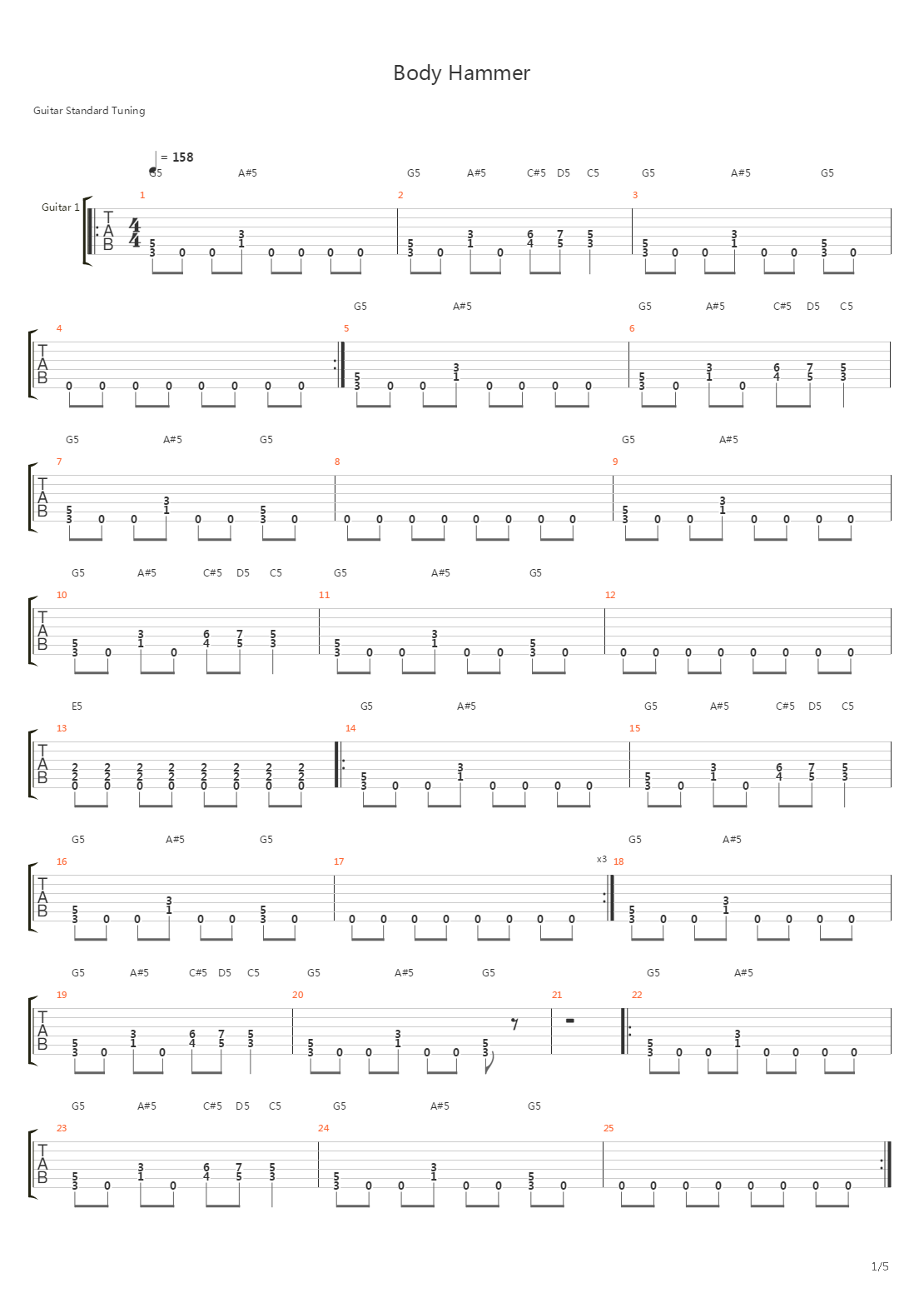 Body Hammer吉他谱