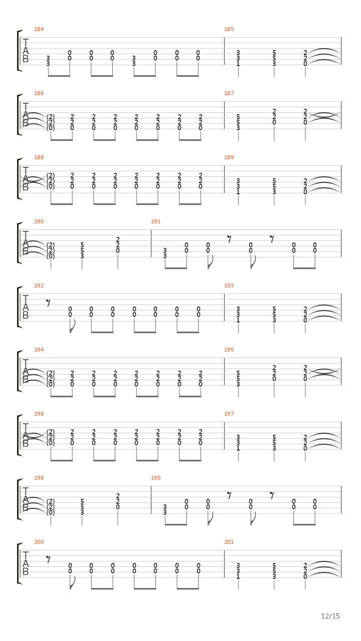 Replica吉他谱