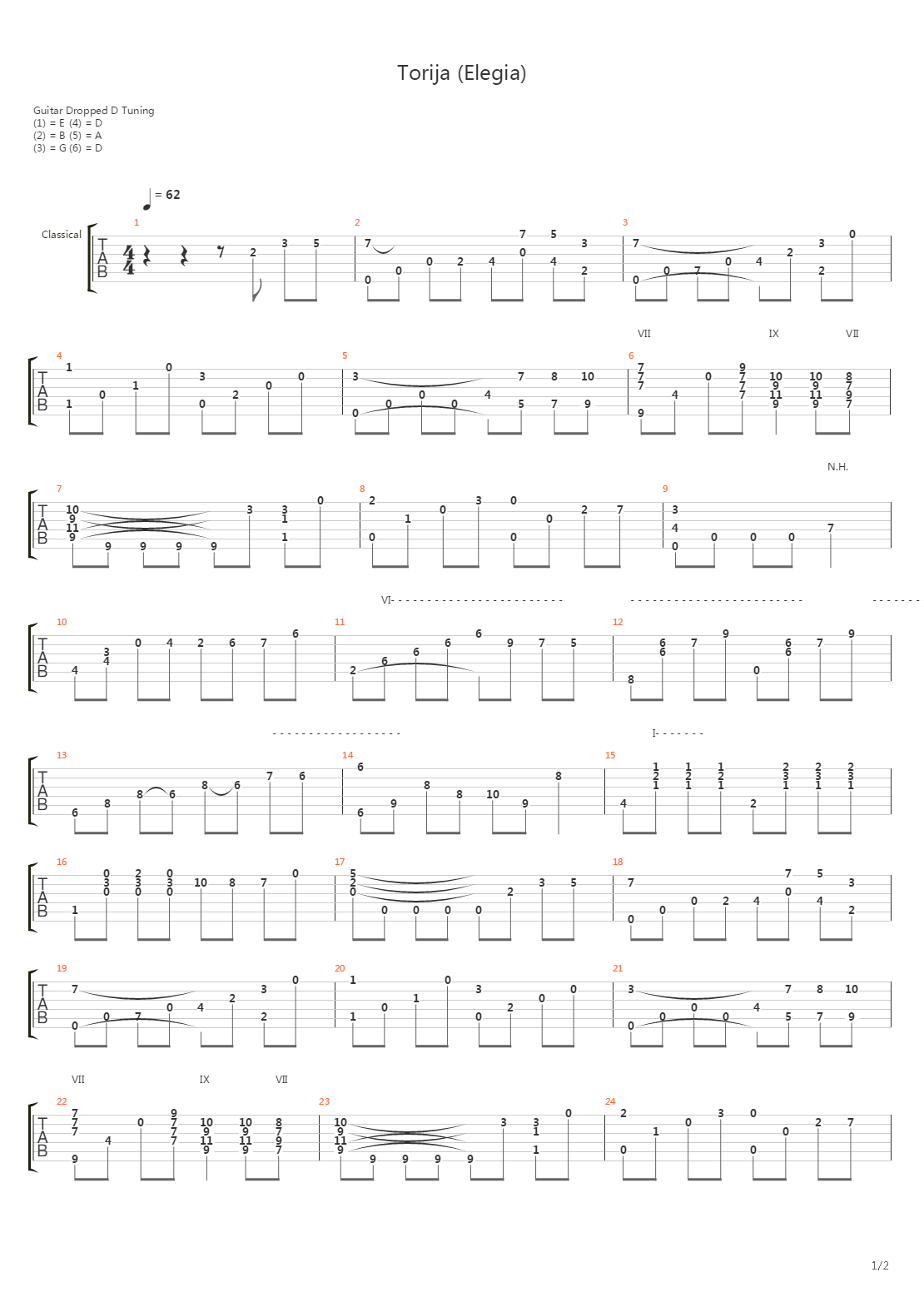 Torija (Elegia)吉他谱