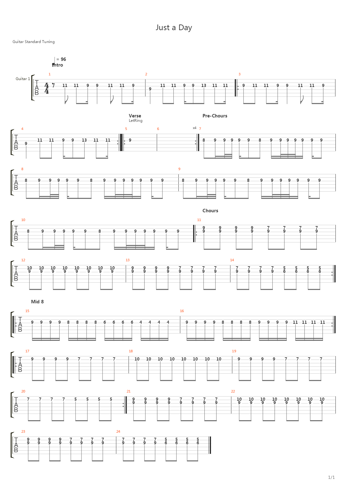 Just A Day吉他谱