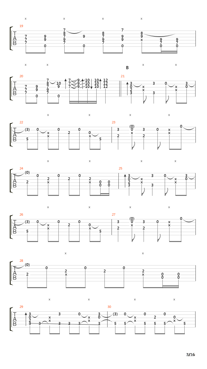 アルクアラウンド吉他谱