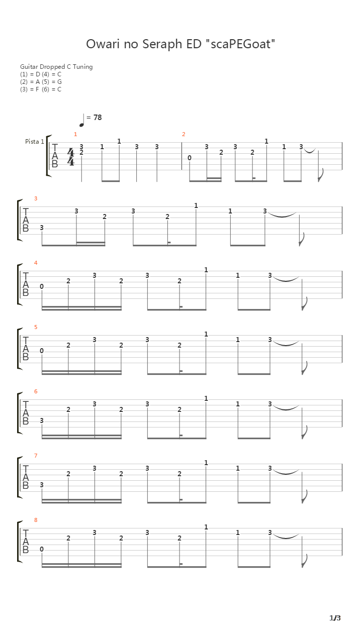 scaPEGoat(TV动画《终结的炽天使》片尾曲)吉他谱